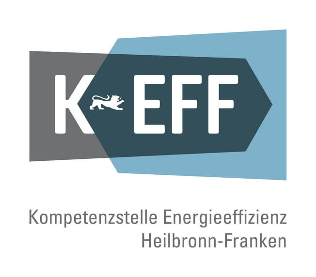 KEFF+ Checks für Unternehmen
