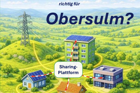 Was ist Energy Sharing - ist das gut f&uuml;r Obersulm?