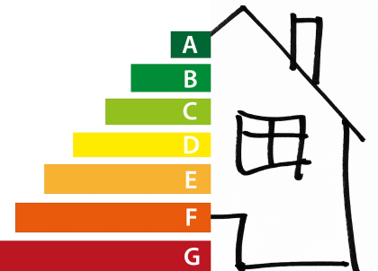 Haus mit verschiedenen Energieeffizienzstufen